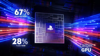 Официально: Sony представила консоль PlayStation 5 Pro, за которую просят 800 евро