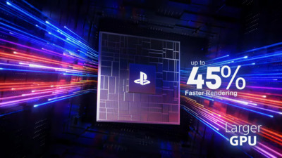 Официально: Sony представила консоль PlayStation 5 Pro, за которую просят 800 евро