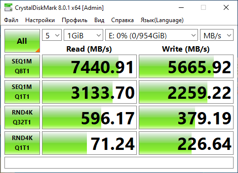 Обзор игрового SSD Viper VP4300 1TB (VP4300-1TBM28H) от Patriot Memory